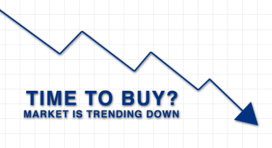 Gold Investors: Same Market Different Perspective