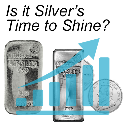 Is it Silver’s Time to Shine?