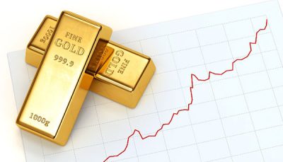 Why Is Gold at an All-Time High?
