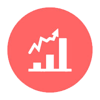 Learning Center - Live & Historical Charts